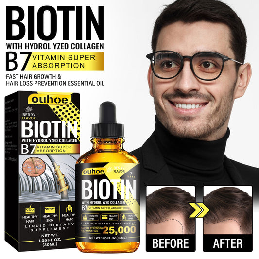 Liquid Biotin & Collagen Hair Growth Drops – Supports Healthy Hair, Skin & Nails for Men & Women