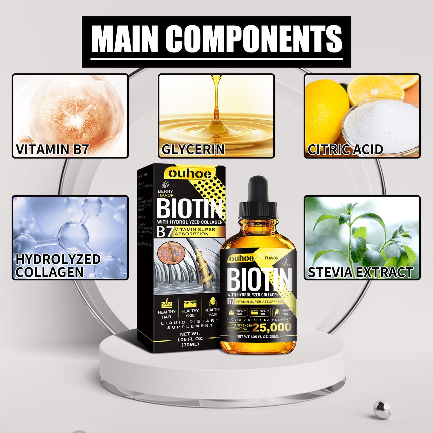 Liquid Biotin & Collagen Hair Growth Drops – Supports Healthy Hair, Skin & Nails for Men & Women