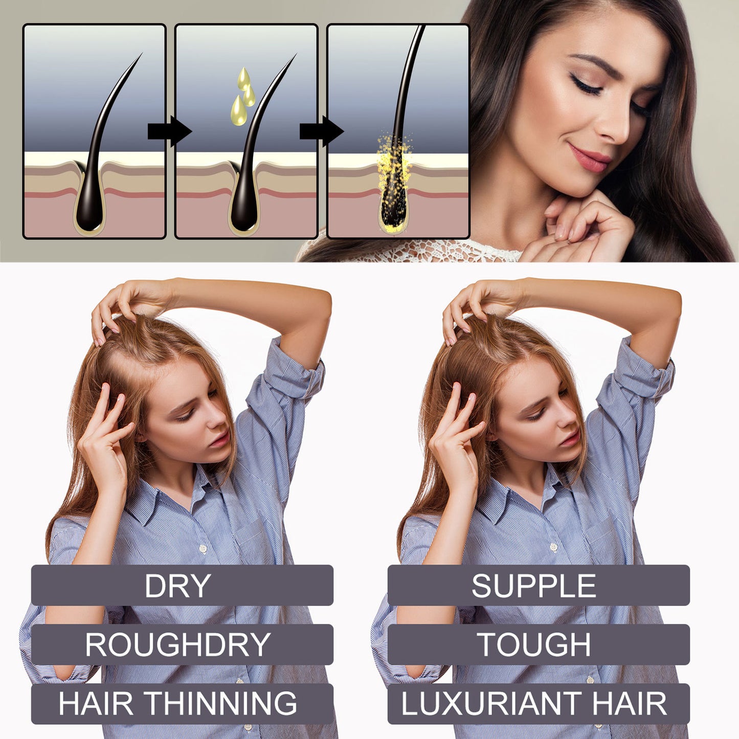 Liquid Biotin & Collagen Hair Growth Drops – Supports Healthy Hair, Skin & Nails for Men & Women