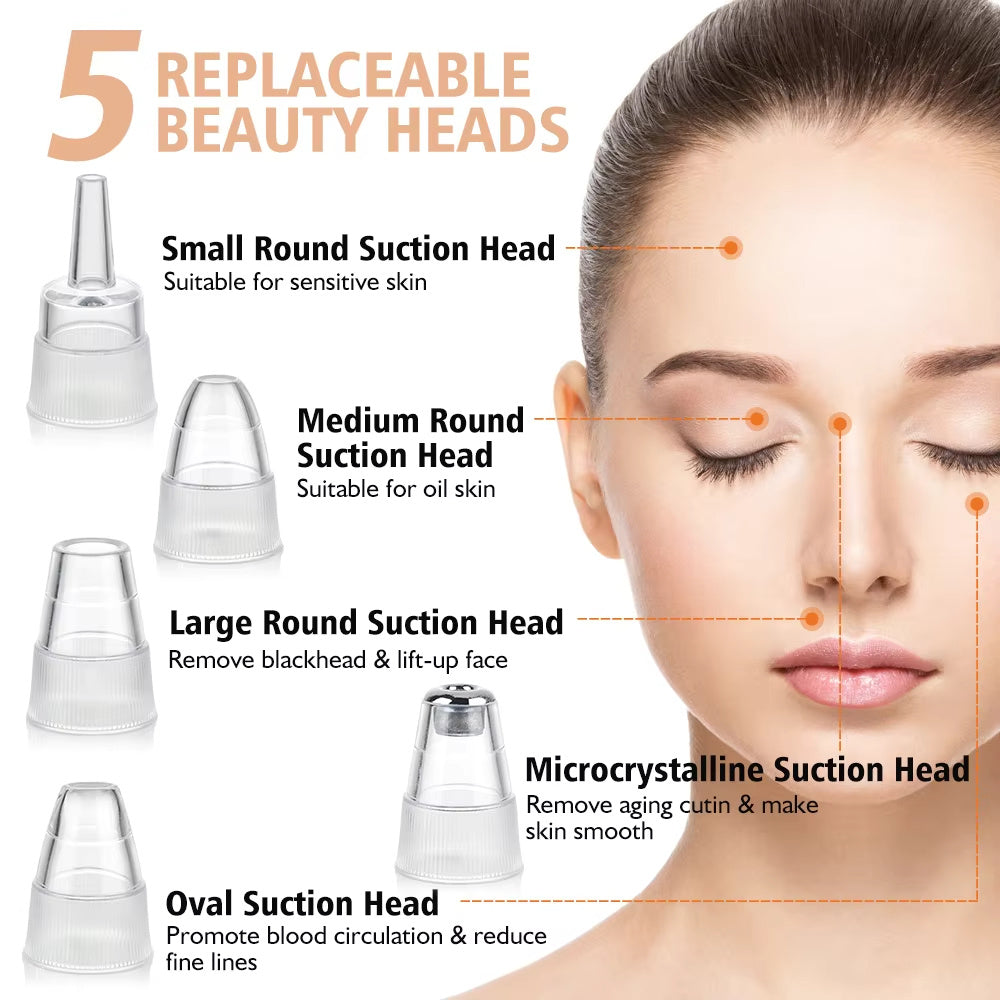 Electric Blackhead Remover – Pimple & Blemish Cleaner, Facial Skin Care Tool Kit