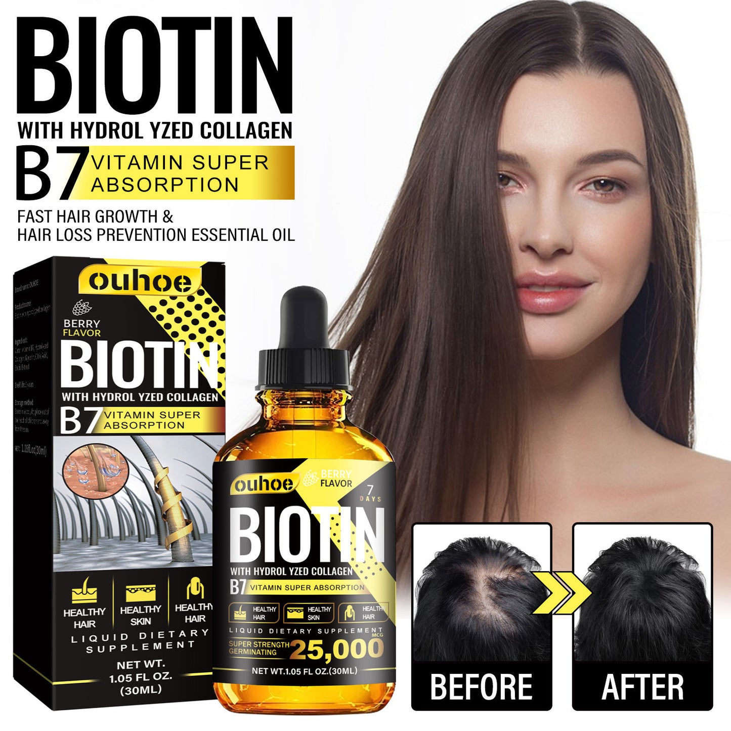 Liquid Biotin & Collagen Hair Growth Drops – Supports Healthy Hair, Skin & Nails for Men & Women