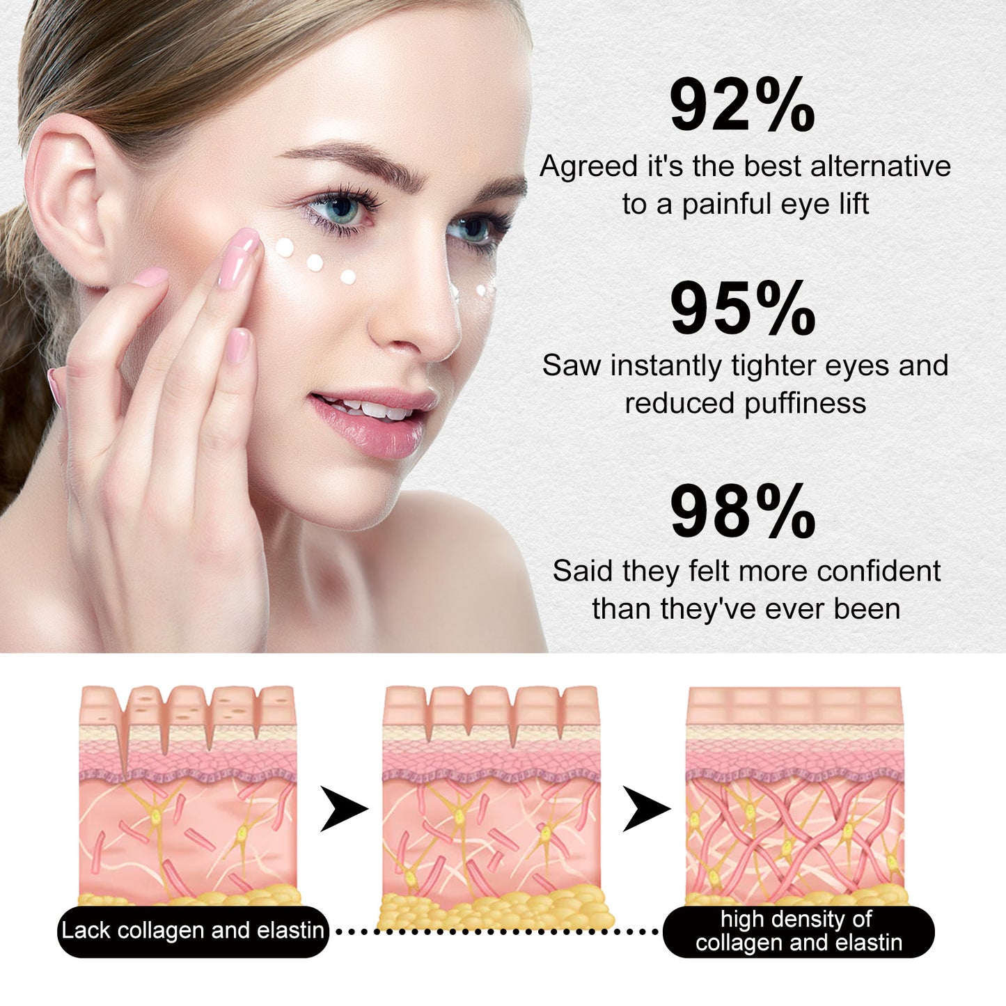 Instant Firming Eye Cream – Tightening Treatment with Hyaluronic Acid, Collagen & Vitamin E